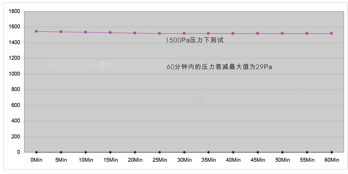 d1858ee4-1521-43f9-a7cf-e7b186e566a1 d1858ee4-1521-43f9-a7cf-e7b186e566a1